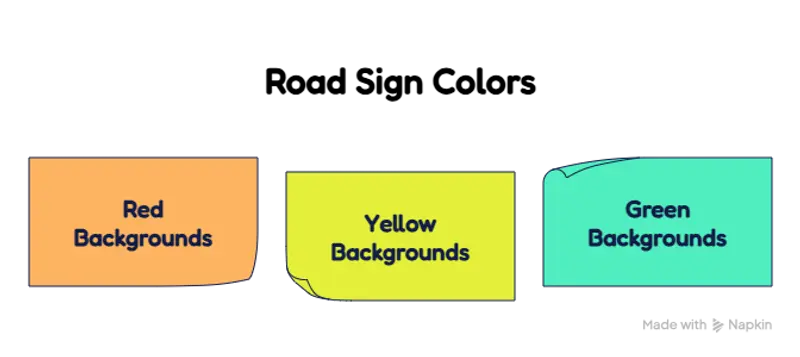 Decoding Intersection Road Signs Meaning